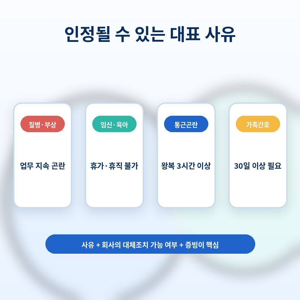 자진퇴사 실업급여 질병 육아 통근곤란 가족간호 이미지