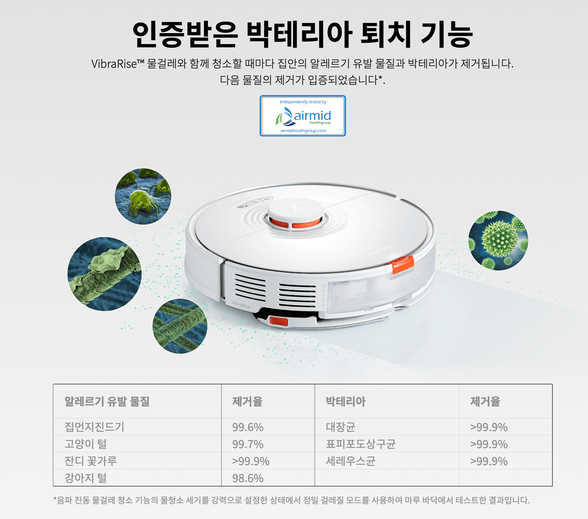 박테리아 퇴치