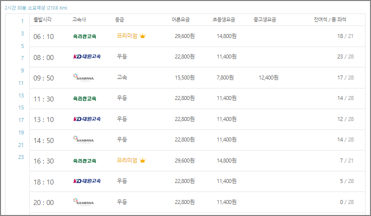 천안 고속버스터미널 시간표
