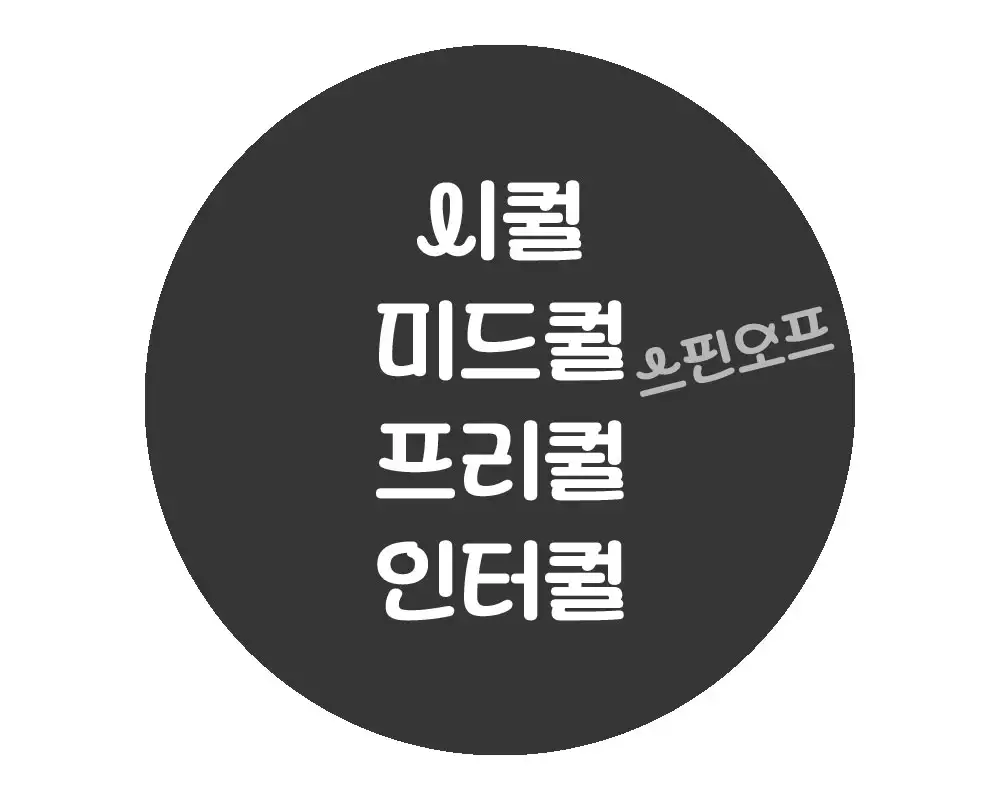 영화 용어