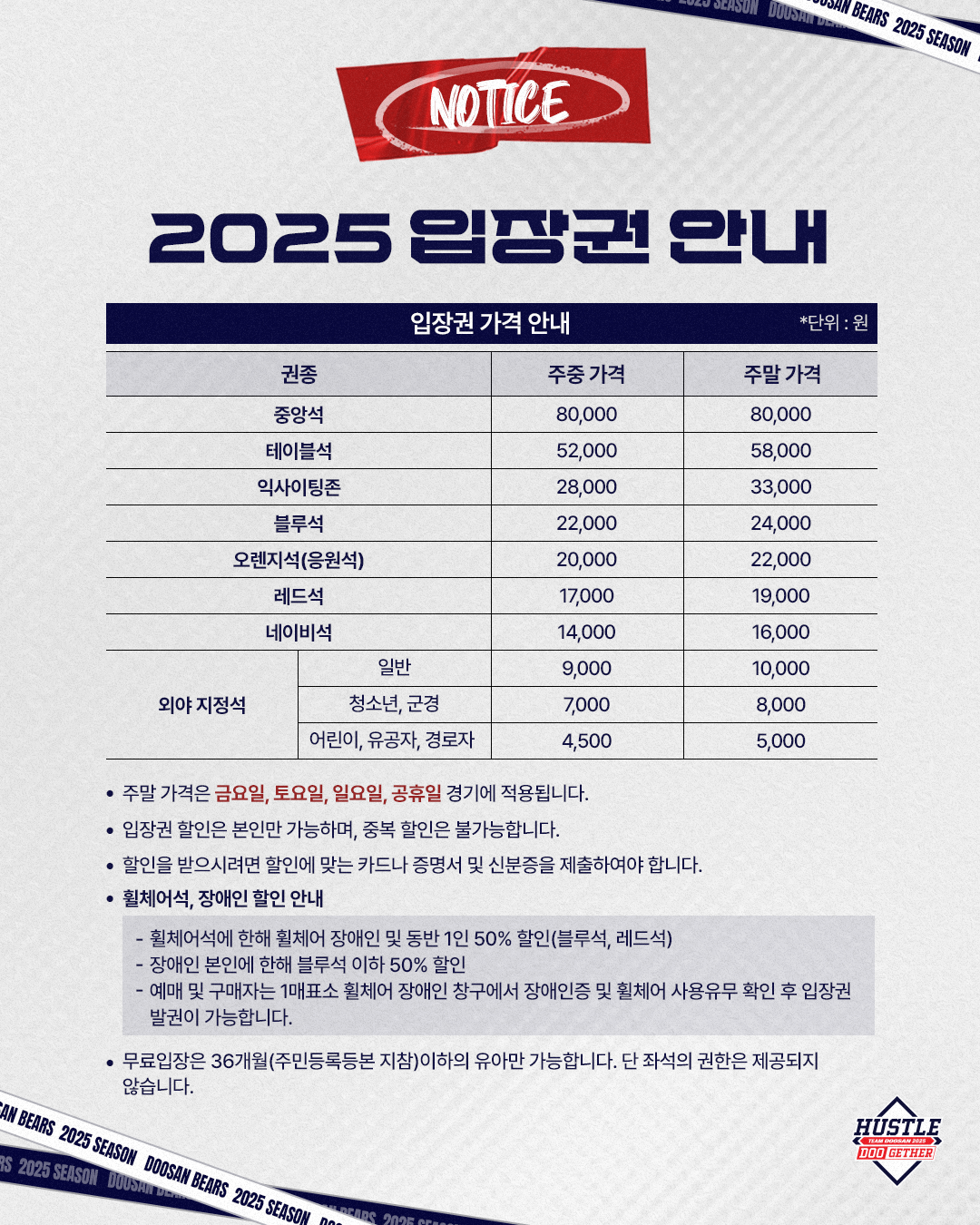 티켓가격