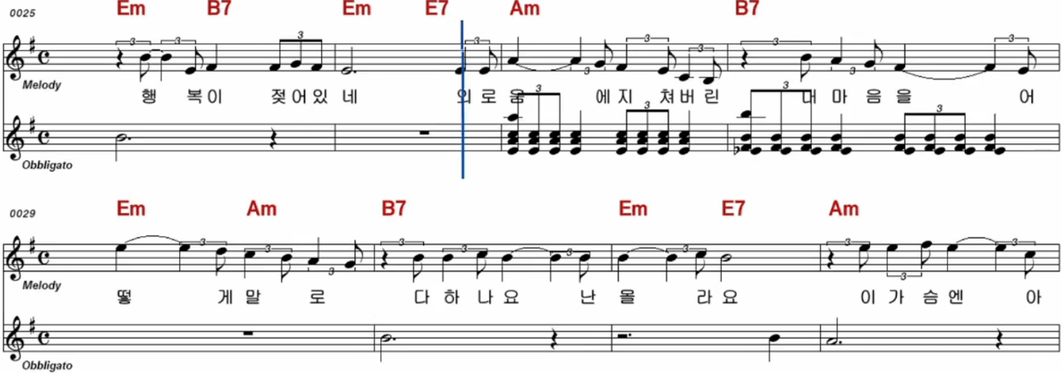 소리새 아직도 못다한 사랑 악보