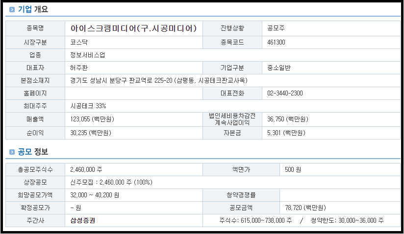 아이스크림미디어 기업개요 및 공모정보