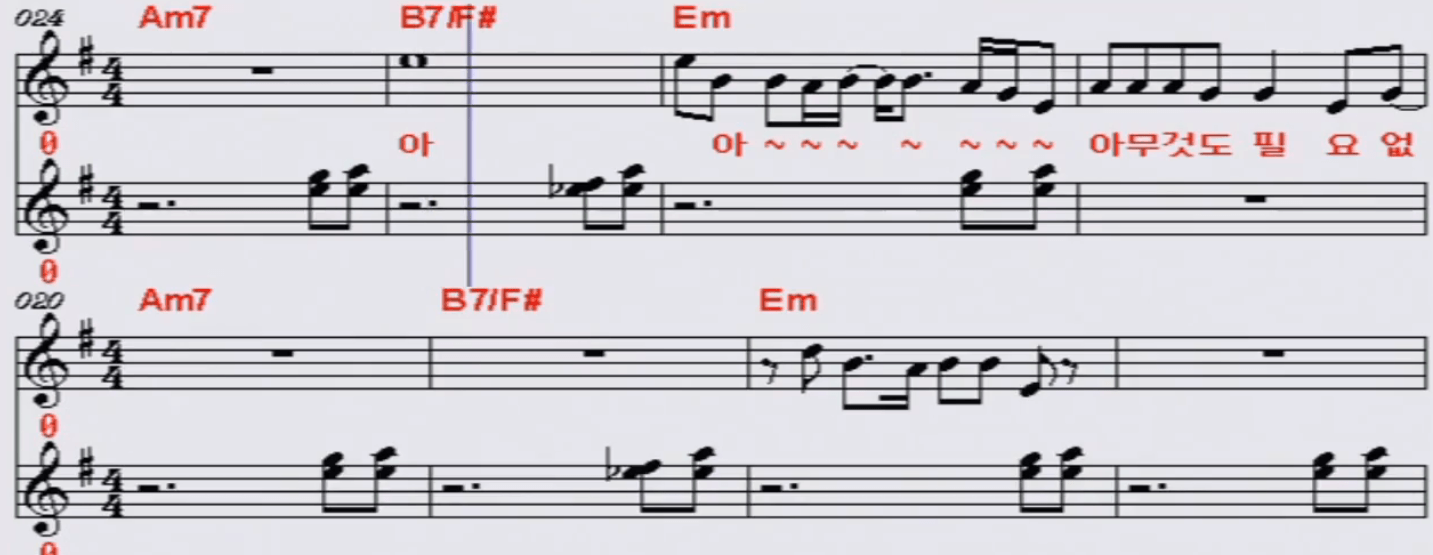 박미경 이유같지 않은 이유 악보