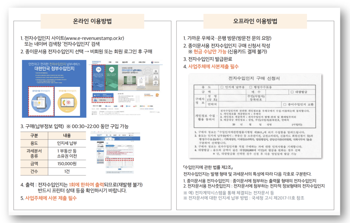 인지세 뜻 납부기준 납부대상 및 납부방법 바로가기