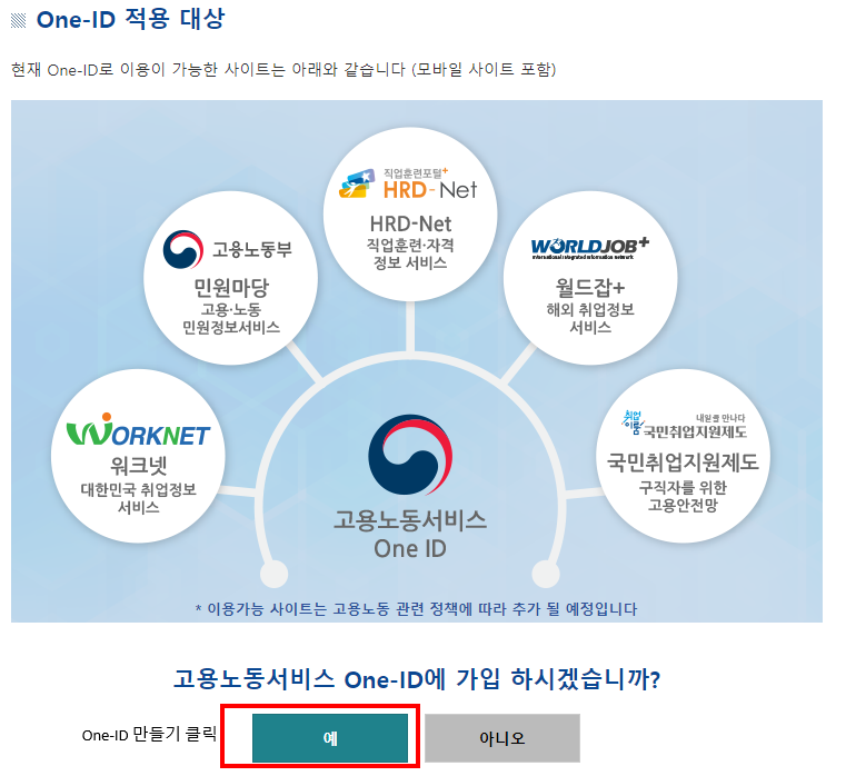 고용-노동서비스-One-ID-만들기-안내