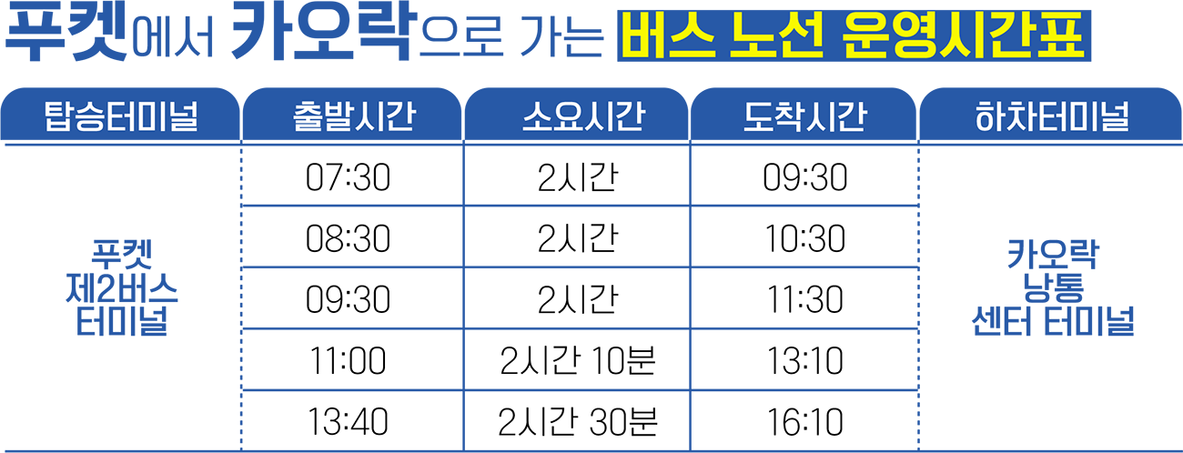 버스 스케쥴