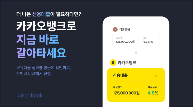 카카오뱅크 신용대출
