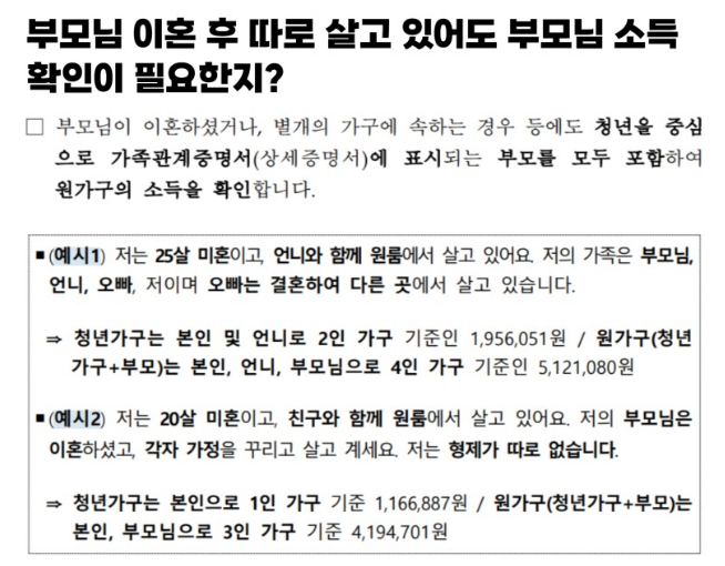 청년 월세 지원