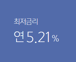 카카오뱅크 비상금대출 이자 및 조건 대상 연장 상환 방법 알아보기