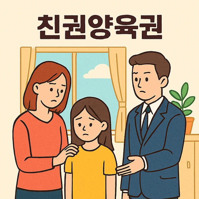 친권자, 양육비지급기간