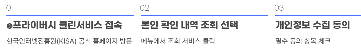 1-3단계