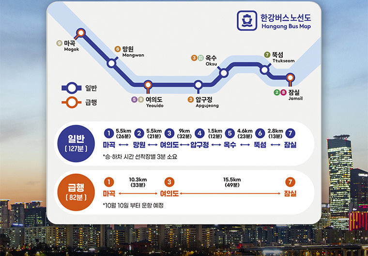 선착장