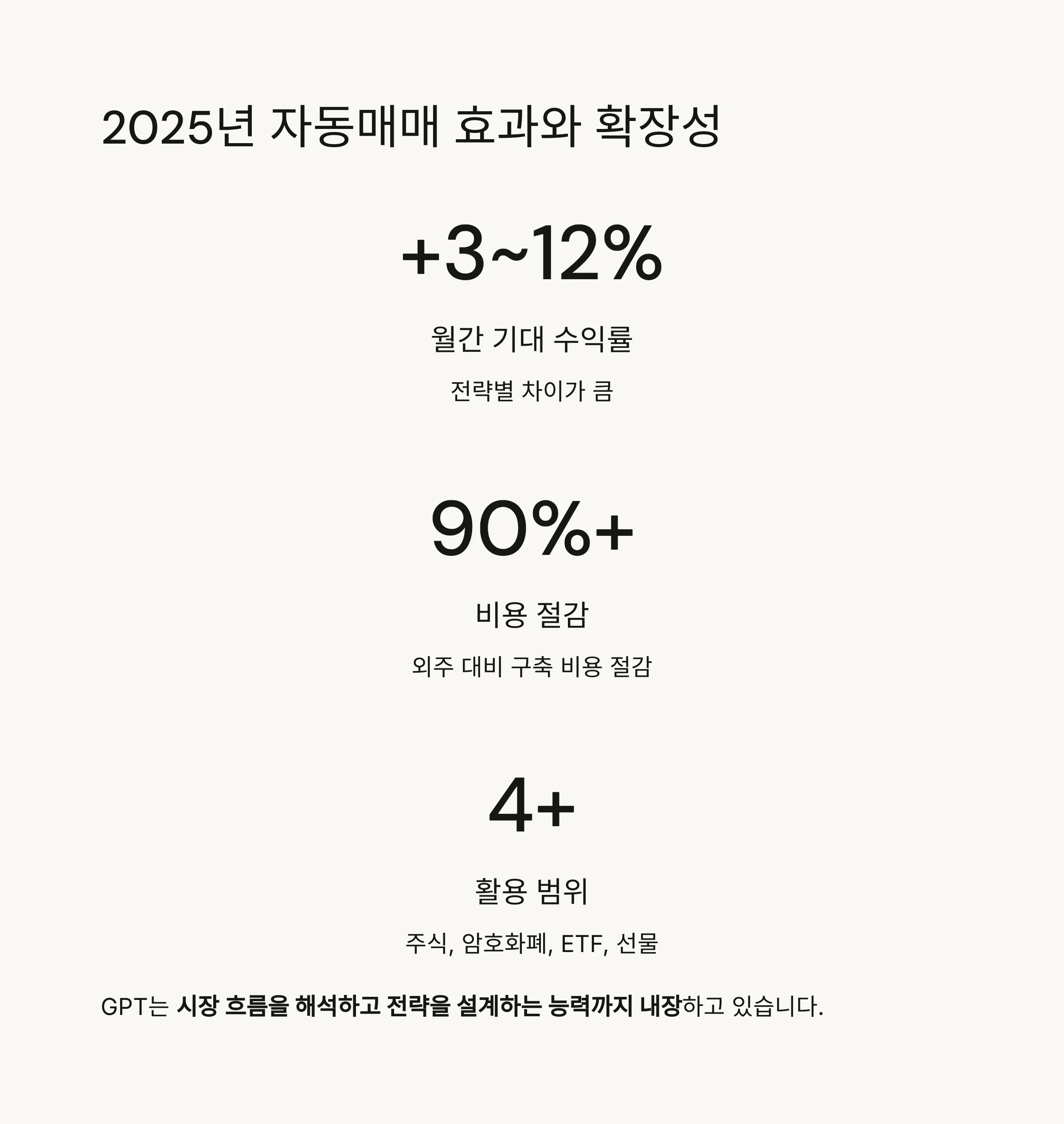 챗GPT 기반 자동매매 시스템 구축법과 실전 성과