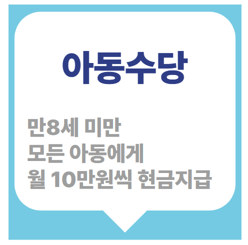 아동수당 지급대상과 지급액, 신청방법