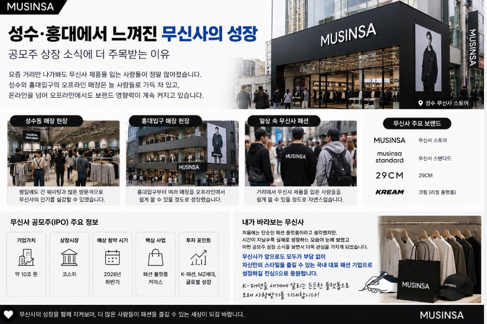 성수 홍대에서 느껴진 무신사