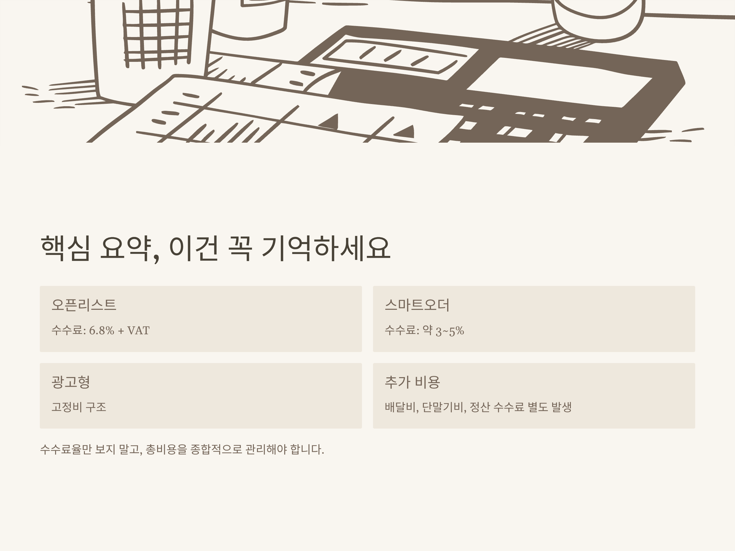 배민수수료 정리 완벽 가이드: 입점 수수료부터 절약 노하우까지 전부 알려드립니다