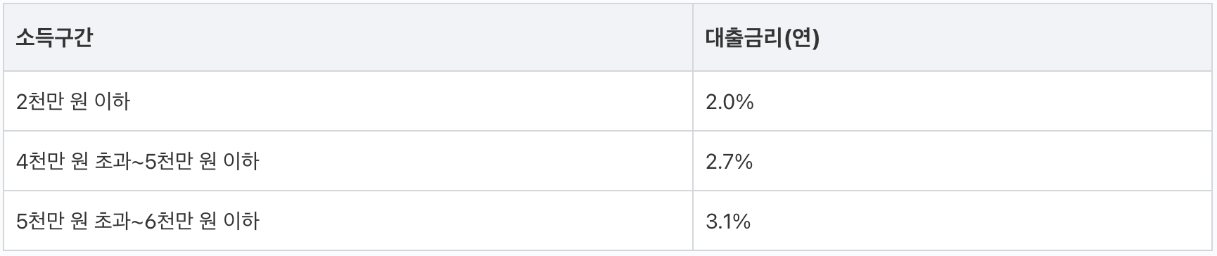 2025 청년전용 버팀목 전세자금대출, 청년전용 버팀목 전세자금대출 조건, 청년전용 버팀목 전세대출, 기금 e든든, 청년전용 버팀목 전세자금대출, 2025 청년전용 버팀목 전세자금대출, 청년전용 버팀목 전세자금대출 조건, 청년전용 버팀목 전세대출, 기금 e든든, 청년전용 버팀목 전세자금대출, 2025 청년전용 버팀목 전세자금대출, 청년전용 버팀목 전세자금대출 조건, 청년전용 버팀목 전세대출, 기금 e든든, 청년전용 버팀목 전세자금대출, 2025 청년전용 버팀목 전세자금대출, 청년전용 버팀목 전세자금대출 조건, 청년전용 버팀목 전세대출, 기금 e든든, 청년전용 버팀목 전세자금대출, 2025 청년전용 버팀목 전세자금대출, 청년전용 버팀목 전세자금대출 조건, 청년전용 버팀목 전세대출, 기금 e든든, 청년전용 버팀목 전세자금대출, 2025 청년전용 버팀목 전세자금대출, 청년전용 버팀목 전세자금대출 조건, 청년전용 버팀목 전세대출, 기금 e든든, 청년전용 버팀목 전세자금대출, 2025 청년전용 버팀목 전세자금대출, 청년전용 버팀목 전세자금대출 조건, 청년전용 버팀목 전세대출, 기금 e든든, 청년전용 버팀목 전세자금대출, 2025 청년전용 버팀목 전세자금대출, 청년전용 버팀목 전세자금대출 조건, 청년전용 버팀목 전세대출, 기금 e든든, 청년전용 버팀목 전세자금대출, 2025 청년전용 버팀목 전세자금대출, 청년전용 버팀목 전세자금대출 조건, 청년전용 버팀목 전세대출, 기금 e든든, 청년전용 버팀목 전세자금대출, 2025 청년전용 버팀목 전세자금대출, 청년전용 버팀목 전세자금대출 조건, 청년전용 버팀목 전세대출, 기금 e든든, 청년전용 버팀목 전세자금대출, 2025 청년전용 버팀목 전세자금대출, 청년전용 버팀목 전세자금대출 조건, 청년전용 버팀목 전세대출, 기금 e든든, 청년전용 버팀목 전세자금대출, 2025 청년전용 버팀목 전세자금대출, 청년전용 버팀목 전세자금대출 조건, 청년전용 버팀목 전세대출, 기금 e든든, 청년전용 버팀목 전세자금대출, 2025 청년전용 버팀목 전세자금대출, 청년전용 버팀목 전세자금대출 조건, 청년전용 버팀목 전세대출, 기금 e든든, 청년전용 버팀목 전세자금대출, 2025 청년전용 버팀목 전세자금대출, 청년전용 버팀목 전세자금대출 조건, 청년전용 버팀목 전세대출, 기금 e든든, 청년전용 버팀목 전세자금대출, 2025 청년전용 버팀목 전세자금대출, 청년전용 버팀목 전세자금대출 조건, 청년전용 버팀목 전세대출, 기금 e든든, 청년전용 버팀목 전세자금대출,