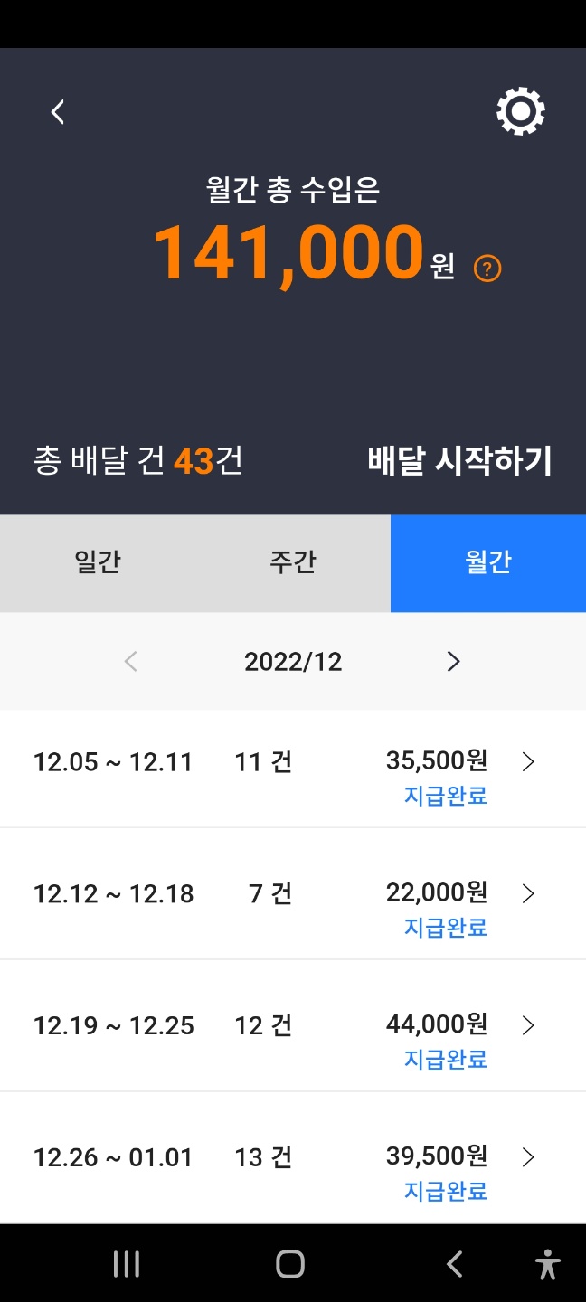 해피크루 12월
