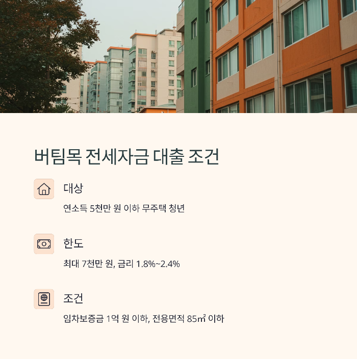 청년 버팀목 전세자금 대출 조건