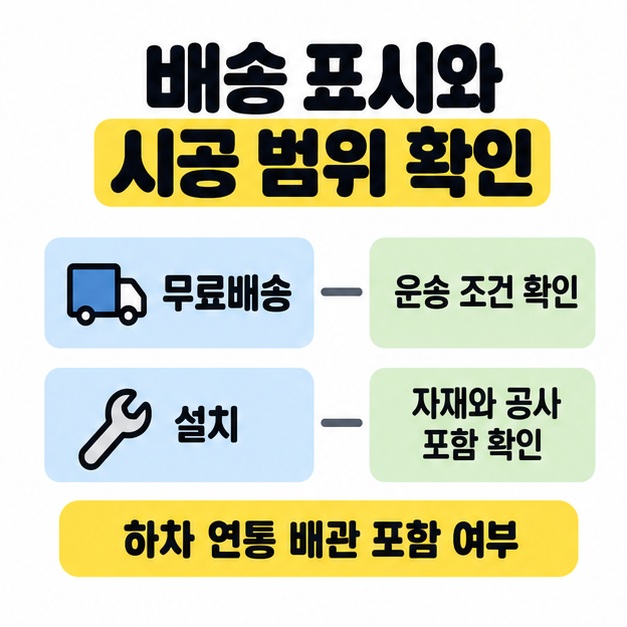 무료배송의 운송 조건과 설치의 자재 및 공사 포함 범위를 구분하고 하차와 연통, 배관 포함 여부를 확인하도록 안내한 비교 도식