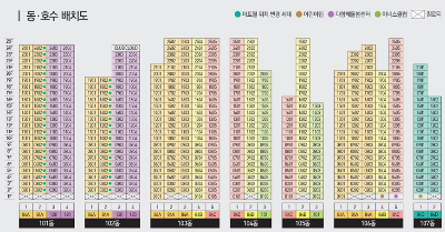 동호수배치도