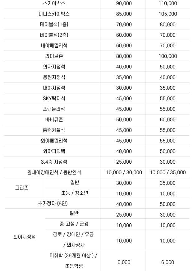 2023 준플레이오프 예매 중계보는법