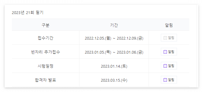 사회복지사 자격증 취득방법