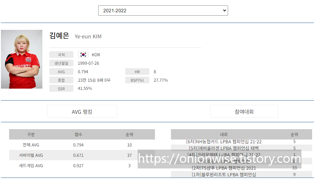 당구선수 김예은 프로필(프로당구 2021-22시즌)