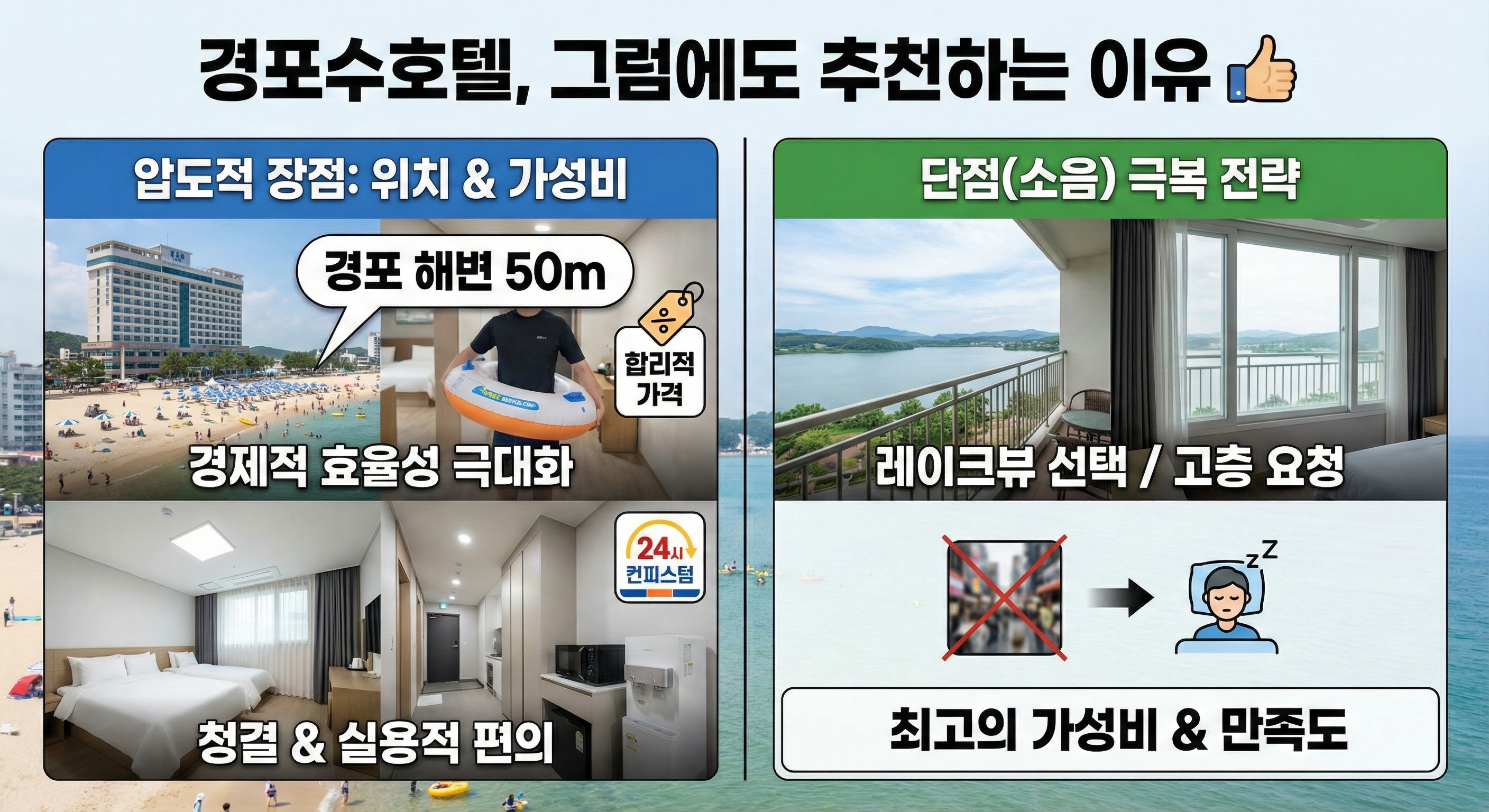 경포수호텔 위치: 오션뷰 vs 레이크뷰 선택 가이드