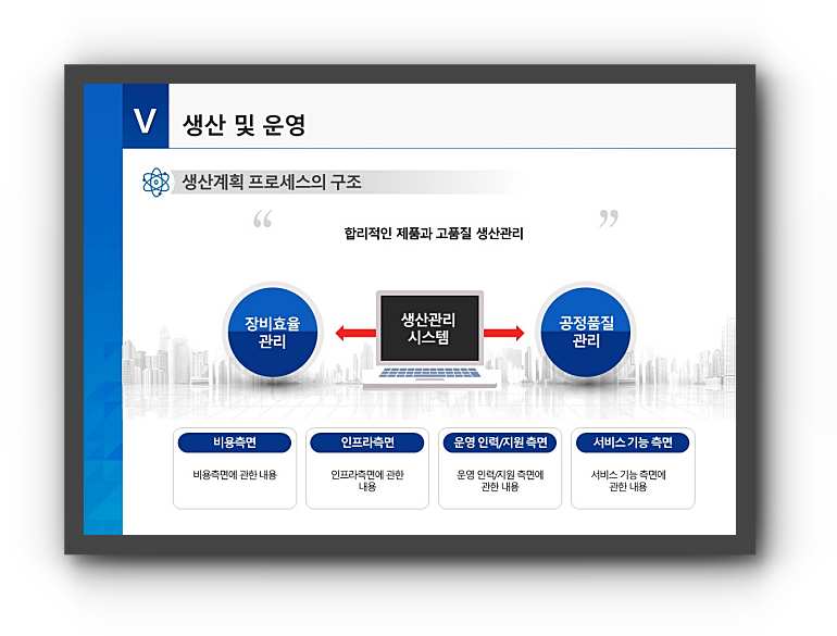 사업계획서ppt 양식