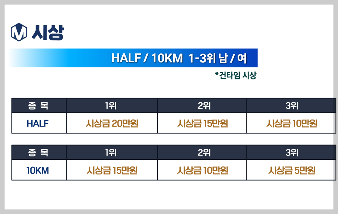 한강-마라톤-시상
