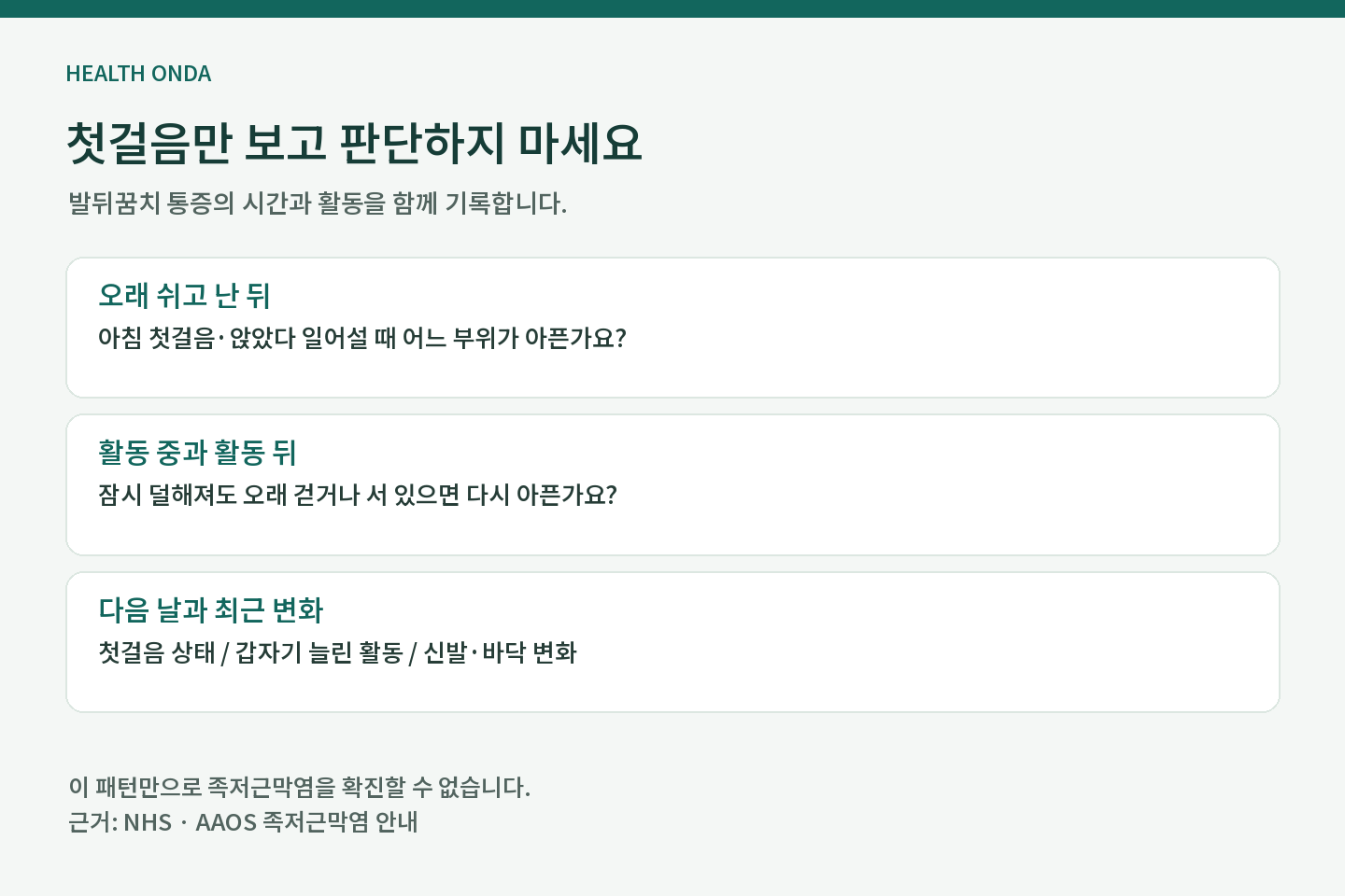 쉬고 난 첫걸음과 오래 서거나 걸은 뒤의 발뒤꿈치 통증을 기록하라는 안내