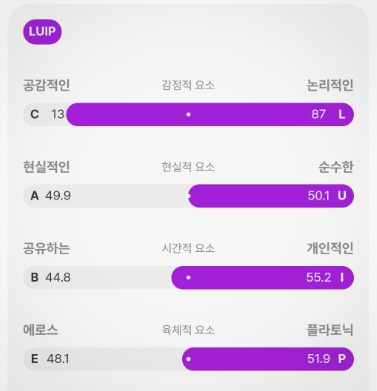 비긴즈 BLOOM 검사 테스트 링크 연애성향검사 MBTI 방법 고양이 낙타 돌고래3