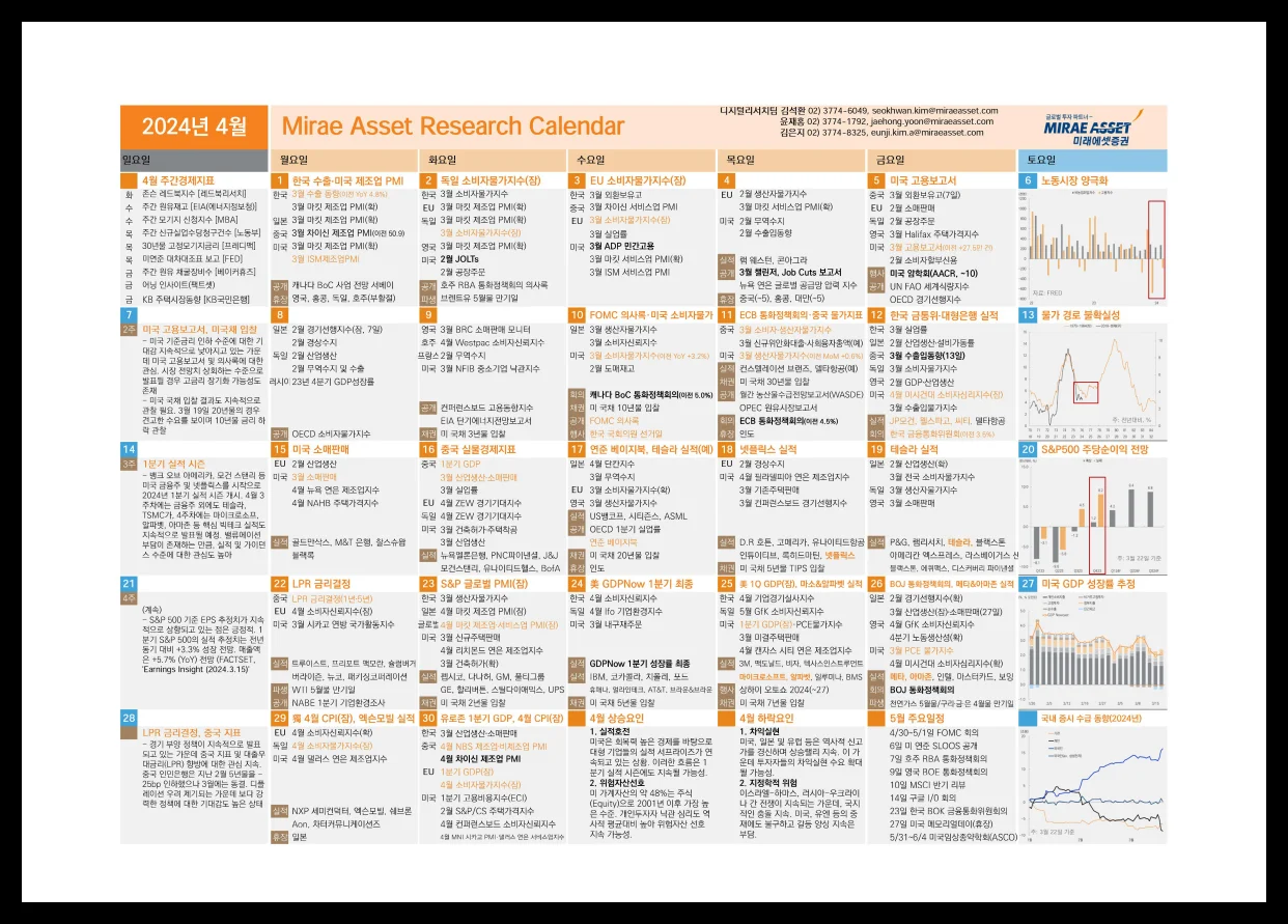 2024년 4월 하나증권 증시 캘린더(주식 주요일정 달력) 다운로드