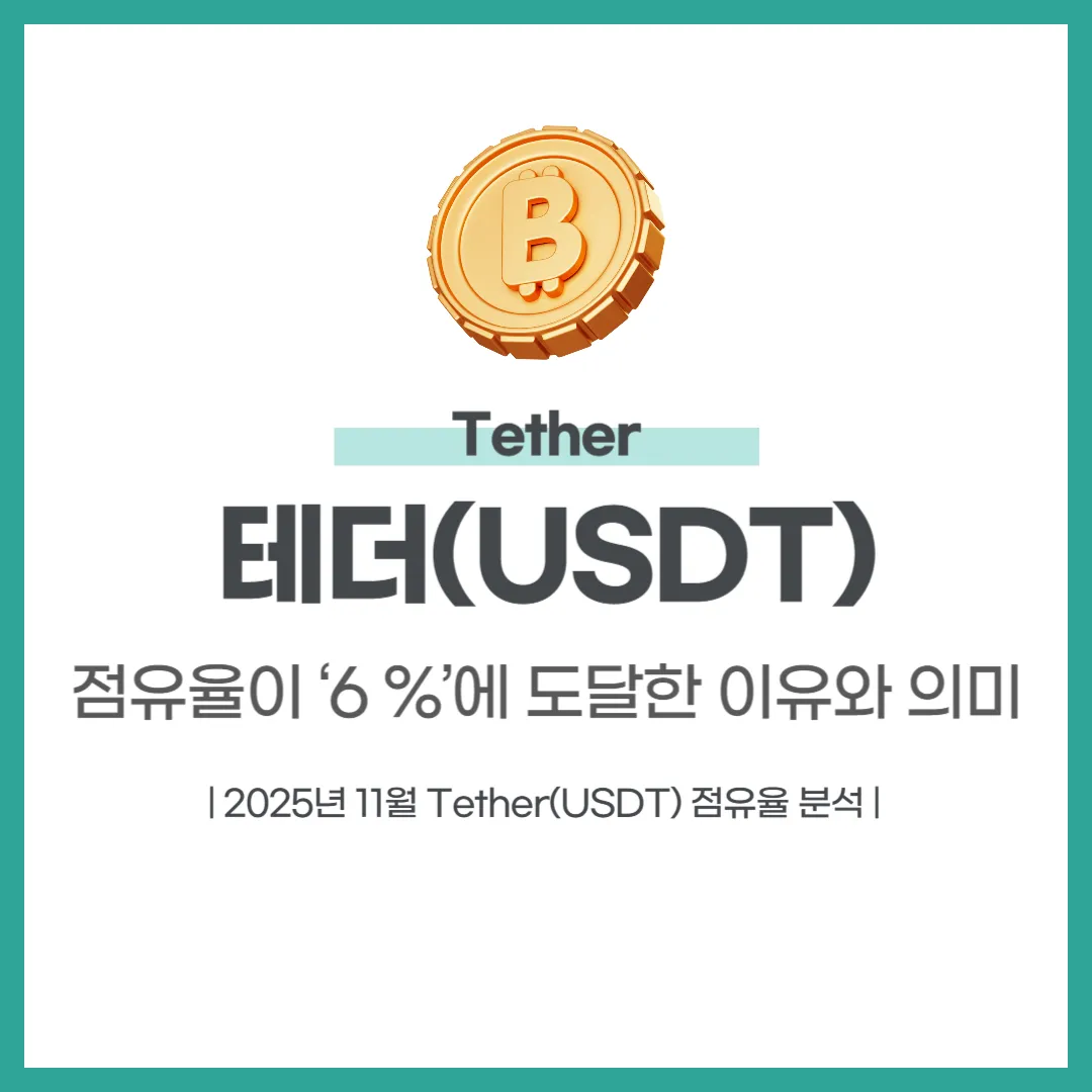 테더(USDT) 점유율