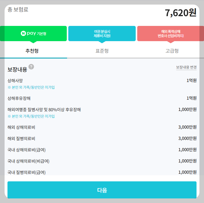 해외 여행자보험 보장 범위