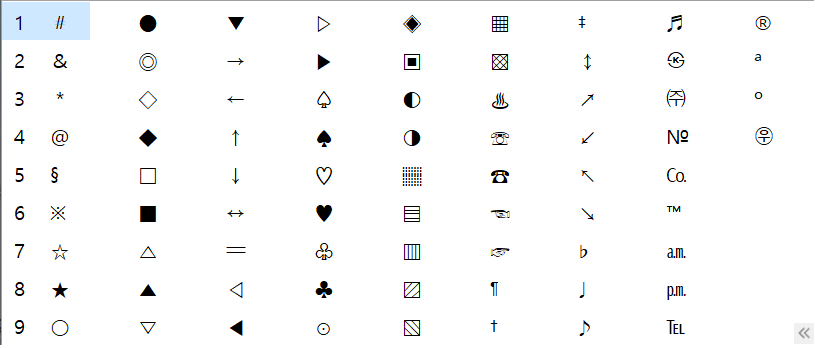 특수문자 모음 (자음 "ㅁ" + "한자" 키)