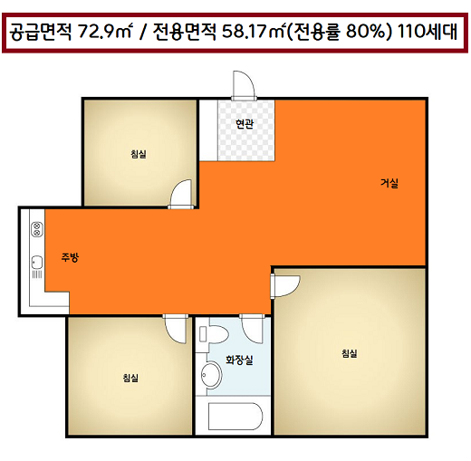 공급면적 72