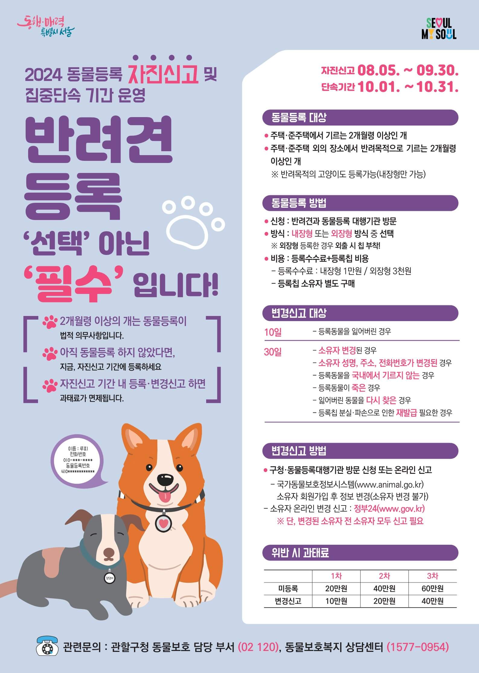 반려견등록신청방법