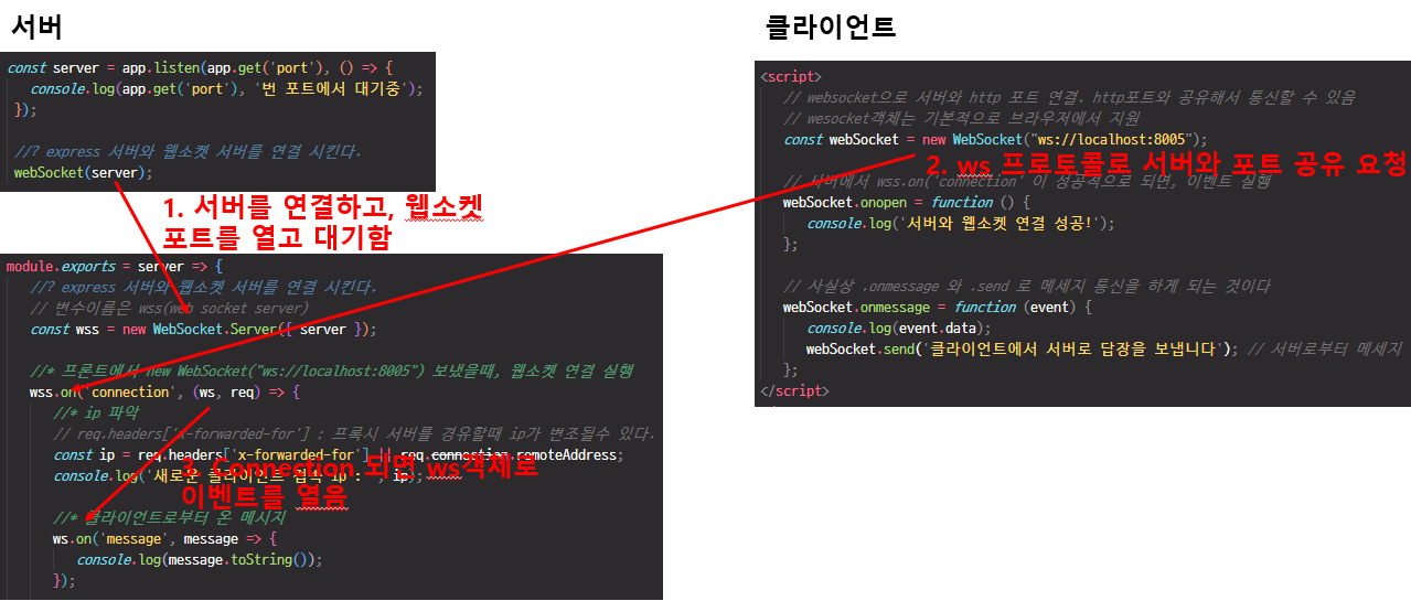웹소켓