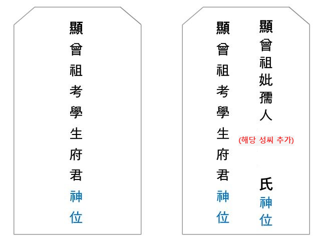 지방 쓰는 법 규격 및 양식 무료 다운로드 (제사,명절,추석)