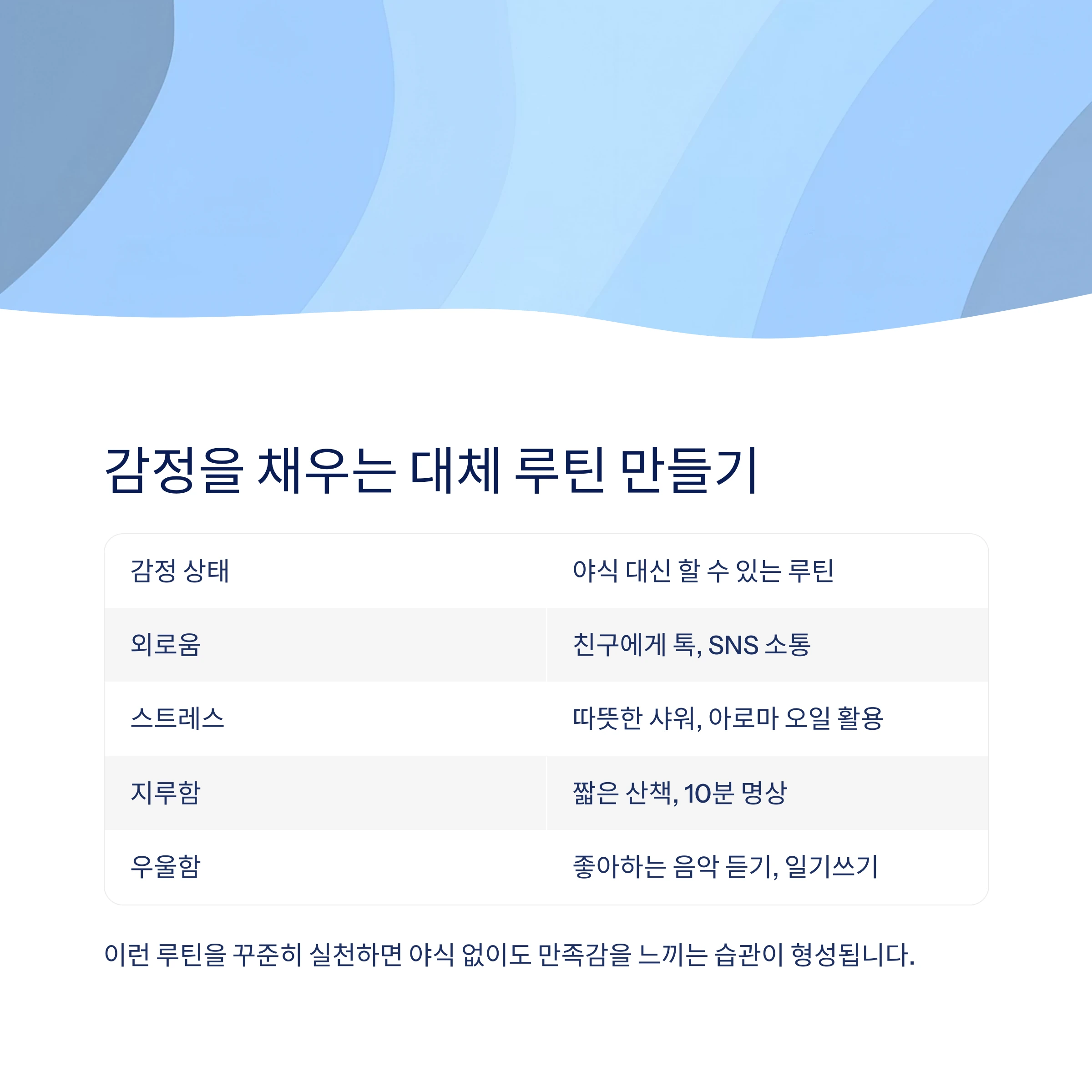 야식