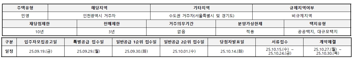검단센트레빌에듀시티-3