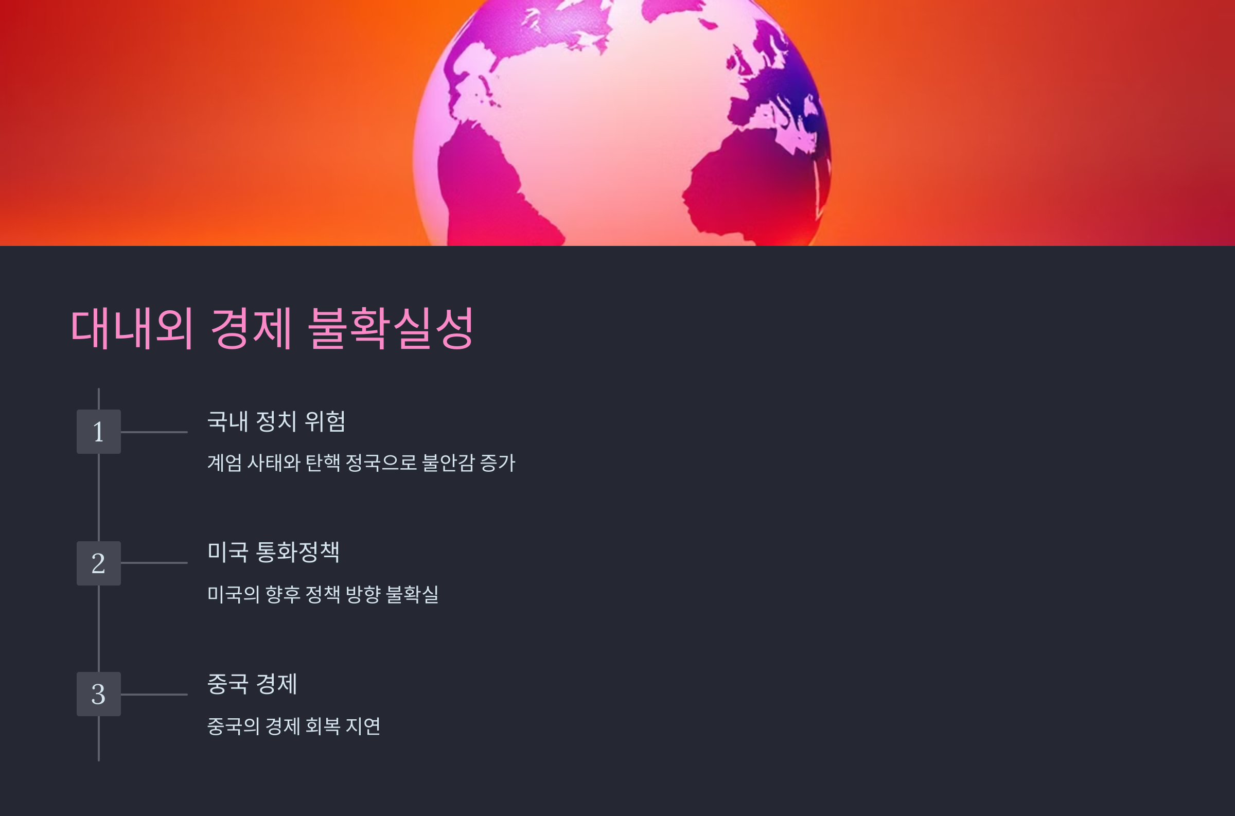 대내외 경제 불확실성