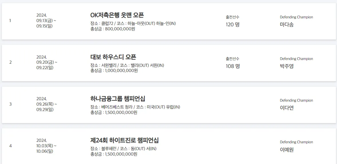 KLPGA 실시간 스코어