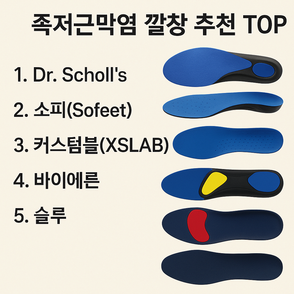 족저근막염 깔창 고르는 법