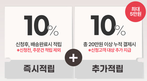 눈꽃 동행축제