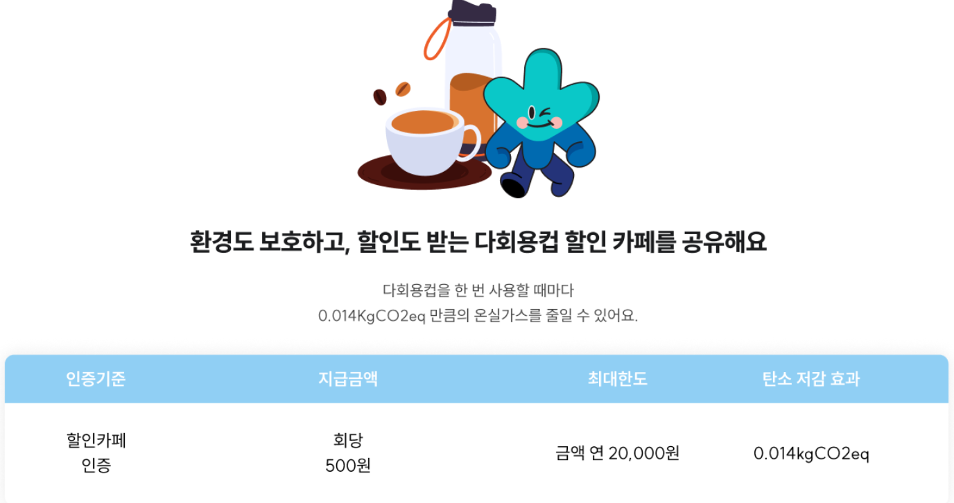 기후행동 기회소득