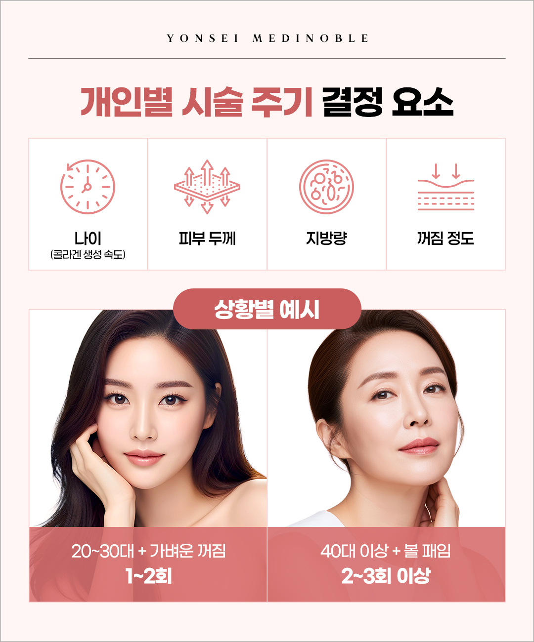 스컬트라 시술 주기를 결정할 때 참고할 점